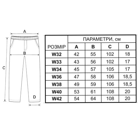 Штани льон LORO PIANA синій PntLP001