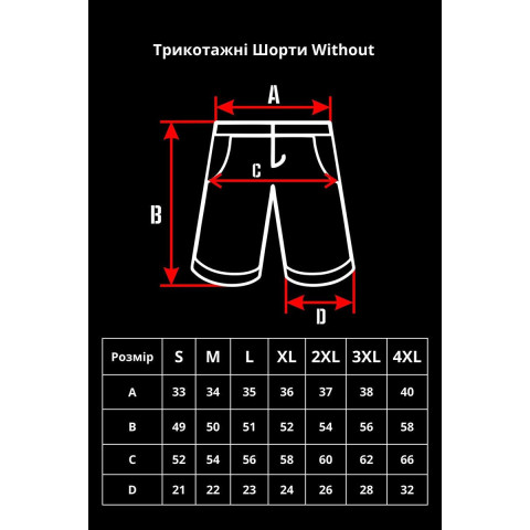 Жіночі Бавовняні Базові Трикотажні Шорти Without Basic Black