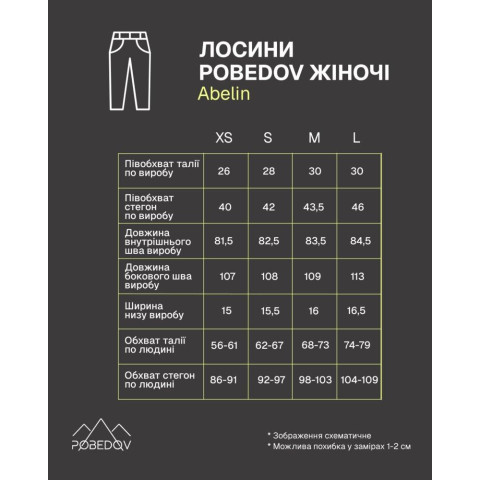 Лосини Pobedov Abelin Молочний